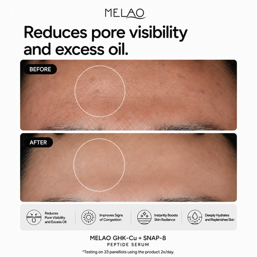 Melao GHK-Cu + SNAP-8 Peptide Serum