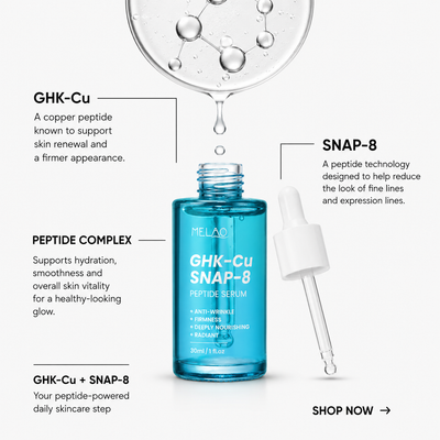 Melao GHK-Cu + SNAP-8 Peptide Serum